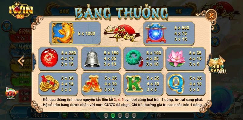 Bảng thanh toán chi tiết game nổ hũ IWIN