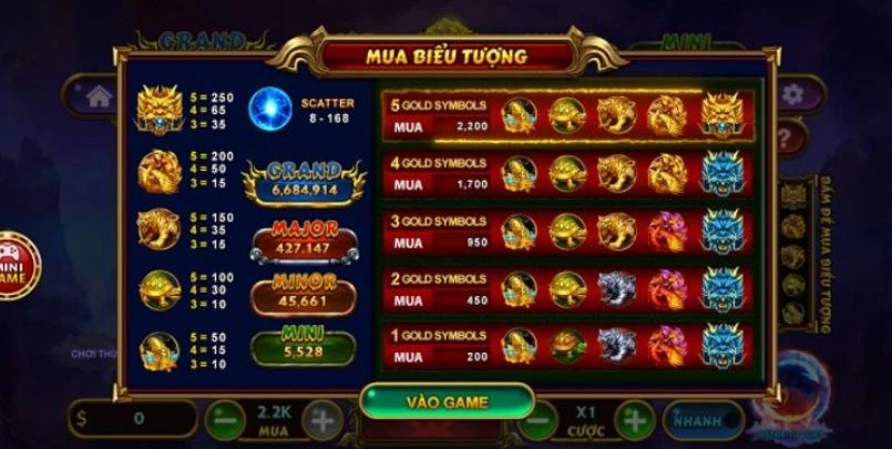 Chi tiết trình tự tham gia game