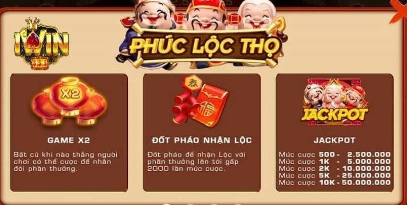 Chi tiết luật lệ tựa game slot